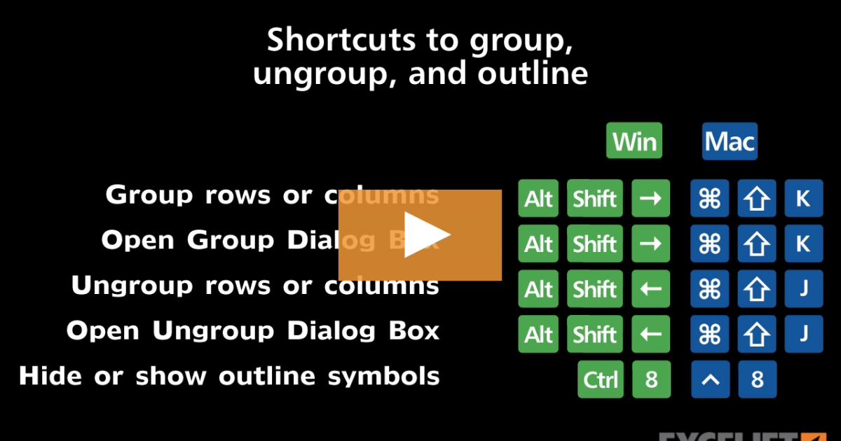 shortcuts-to-group-ungroup-and-outline-video-exceljet